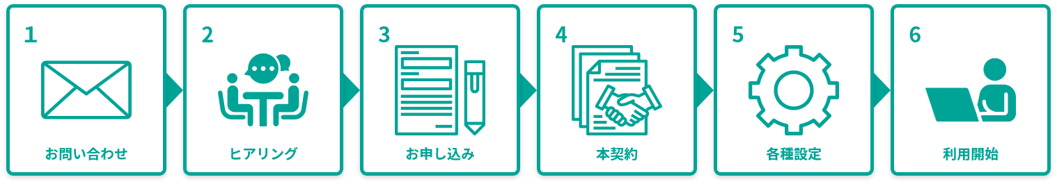 導入までのフロー図