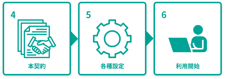 導入までのフロー図(本契約～利用開始)