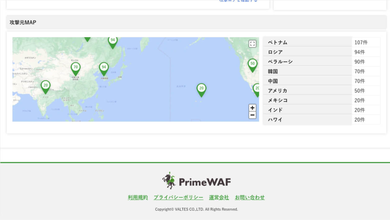 マップ上に落とされたピンによって、どの国からの攻撃が多いのか一目で把握できます。
