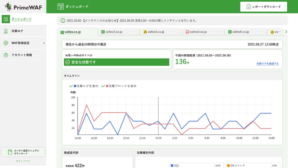 はじめてでも使いやすい管理画面で専門知識がなくても攻撃防御の「結果」がわかりやすい!